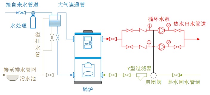 系統(tǒng)，立式常壓1.jpeg